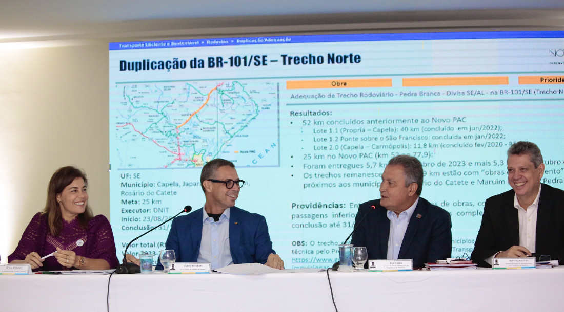 Investimentos totais de R$ 74 bilhões devem estimular o desenvolvimento de diversas áreas no estado / Fotos: Reinaldo Moura e César de Oliveira